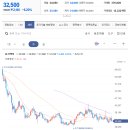 우주이앤씨