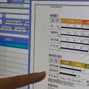 하니언니 | [선릉역다이어트] 서지영의 살깎아주는언니, 누워서 하는 체지방감량 &amp; 면역력 케어 후기!