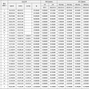 여주-1008 이미지