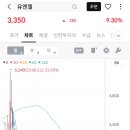 유엔젤(주) 이미지