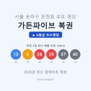 (주)이마트 가든5점 | [2026 최신] 가든파이브 킴스클럽 송파점 완벽 총정리, 영업시간, 휴무일, 주차위치 팁 및 3,990원...