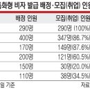 김창희치과의원 이미지