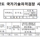 2009년 화훼장식기사 시험일정 및 시험에 관한 안내 이미지