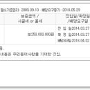 에스팝공인중개사사무소 네이버블로그