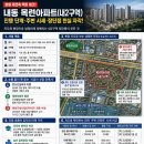 내동-2 네이버블로그