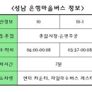 순환로 214번길 이미지