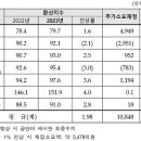 건보치과의원 이미지