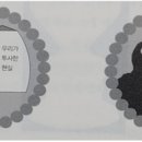 롤링브레인 이미지