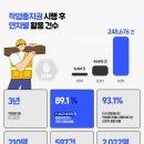 인해물산 이미지