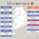 문화가있는날 이미지