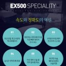 우리눈안과 이미지