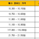 리켐코리아 이미지