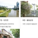 성남시청 (광장, 분수대) | [경기도여행] 경기도 성남시 여행지(성남 및 벚꽃 9경)