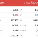 신일종합유통 이미지