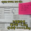 시크릿피티 스튜디오(우두점) 이미지