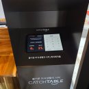 미카도스시광주 - 광산구 용아로 406 | [광주/동천동] 동천동 신상 회전초밥 맛집 미카도스시 광주동천점 주말 방문 후기