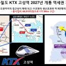 고성초교 앞 이미지