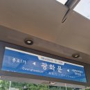 우백당