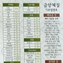 8메디한의원 이미지