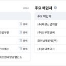 하나공조이엔지 이미지