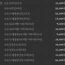 아센사우나 이미지