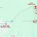 발리(BALI) 이미지