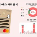 유)현대교통 이미지