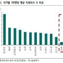 나비치과기공소 네이버블로그