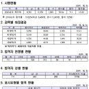 세무사 이미지