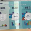 지니스안경 오창2산단부영앞점 이미지