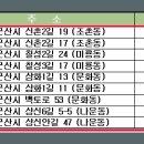 칠성2길 이미지