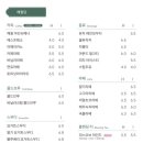 해월고로케