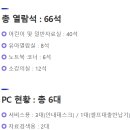 구의제3동도서관 이미지