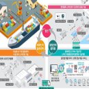 디에스시스템(DS시스템) 이미지