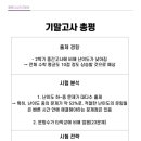 양명여고_하 이미지