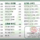 아이에떼커피 성수2호점