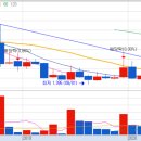 그린헬스케어 이미지