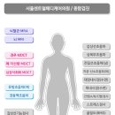 서울메디케어의원 이미지