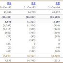 (주)효성모터스 이미지
