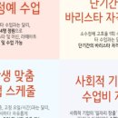 카페바리스타아카데미 네이버블로그