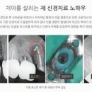 삼성제일치과의원 이미지