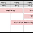 엠팜메디칼 이미지