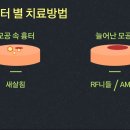 로담한의원(가산금천점) 이미지