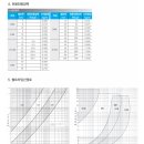 대한물산 이미지