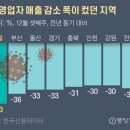 신촌탁구장 중앙일보