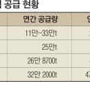 울산광역시_하수슬러지 소각장 서울신문