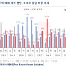 일로5일시장(2) 이미지