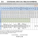 지산중학교 버스정류장 이미지