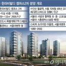 한라비발디캠퍼스2차(배곧한라비발디2차) 이미지