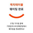 일등칼국수